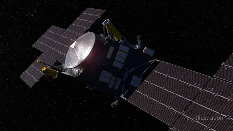 NASA의 "시케아" 우주정거장은 화성으로 향해 있으며, 목표 소행성에 대한 최종 도약을 준비하고 있습니다. 그 비용은 수조 달러로 추산됩니다