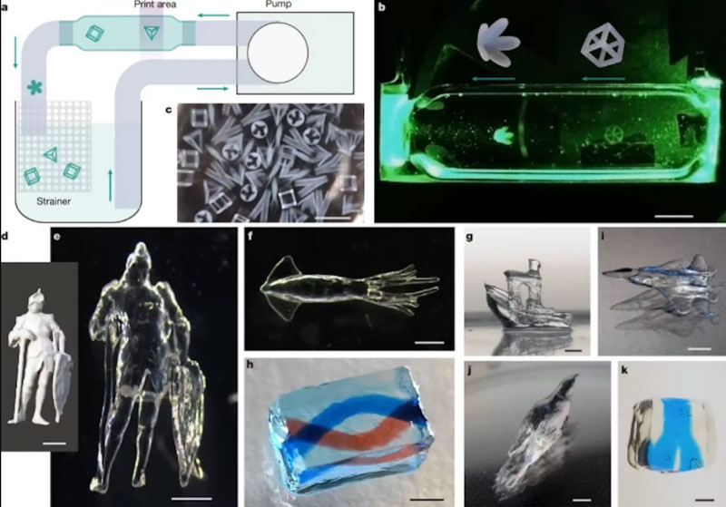 중국은 1초도 안 걸려 완전히 인쇄되는 3차원 홀로그래픽 프린터를 개발했다