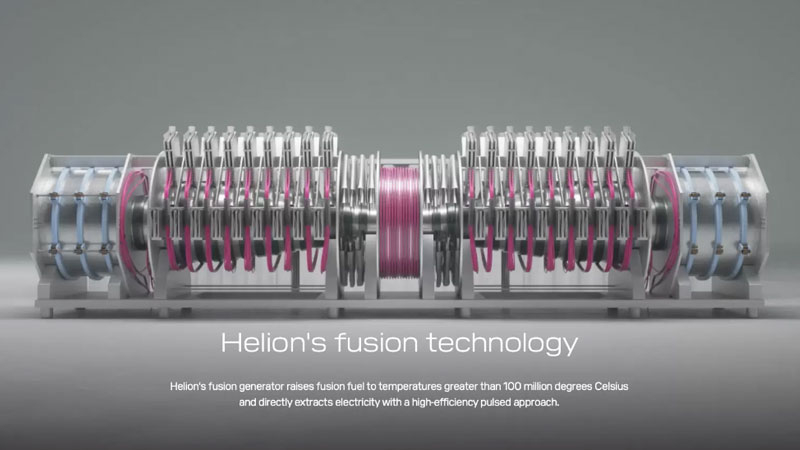 헬리온 에너지(Helion Energy)는 최초의 민간 기업으로서 D‑T 핵융합을 달성했으며, 이미 마이크로소프트용 발전소를 개발 중입니다